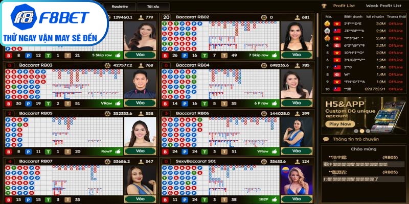 Những siêu phẩm không thể bỏ lỡ tại Casino trực tuyến f8bet