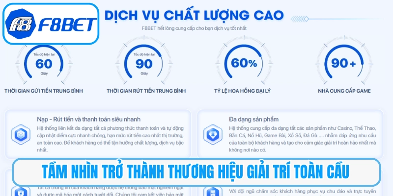Tầm nhìn trở thành thương hiệu giải trí toàn cầu